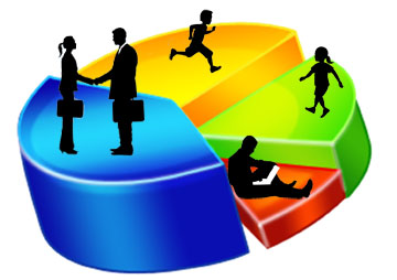 10 Mẹo để lựa chọn một khảo sát nhân khẩu học cụ thể