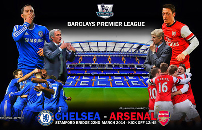 Khảo sát kết quả về đại chiến Arsenal - Chelsea ở Siêu Cup Anh