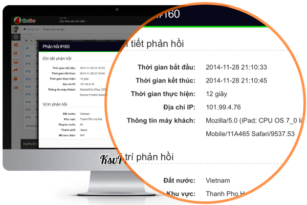 Thống kê chi tiết về thông tin chung của người thực hiện khảo sát